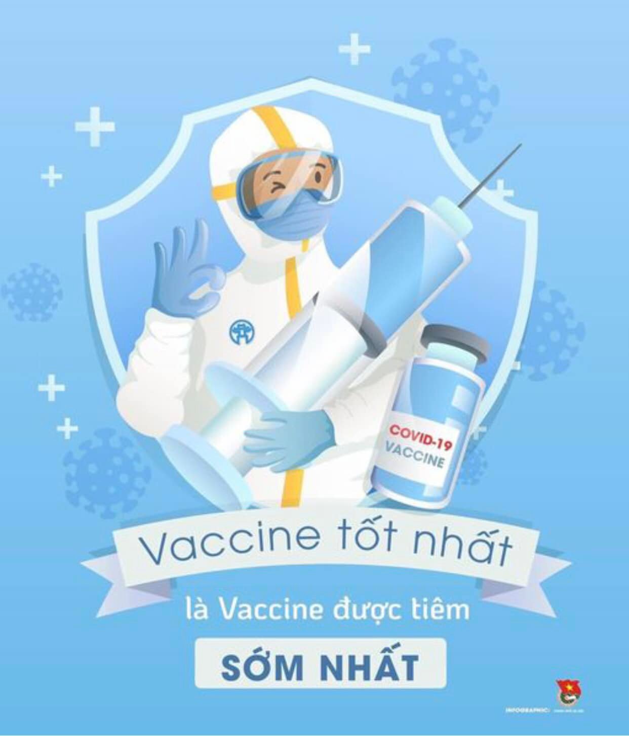 HỌC SINH NHÀ TRƯỜNG  TỪ 15-17 TUỔI BẮT ĐẦU  ĐƯỢC TIÊM  VACCINE PHÒNG COVID-19.