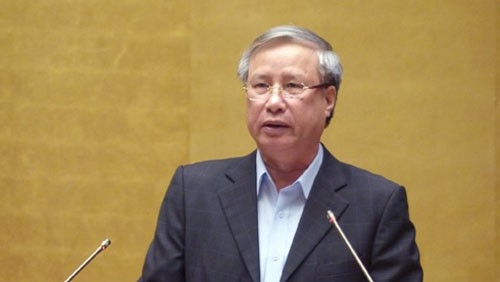 Văn bản quy định